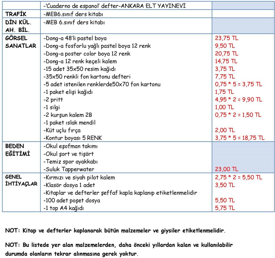 kartonu defteri -5 adet istenilen renklerde50x70 fon kartonu -1 paket elişi kağıdı -2 pritt -1 silgi -2 kurşun kalem 2B -1 paket ıslak mendil -Küt uçlu fırça -Kontur boyası 5 RENK -Okul eşofman