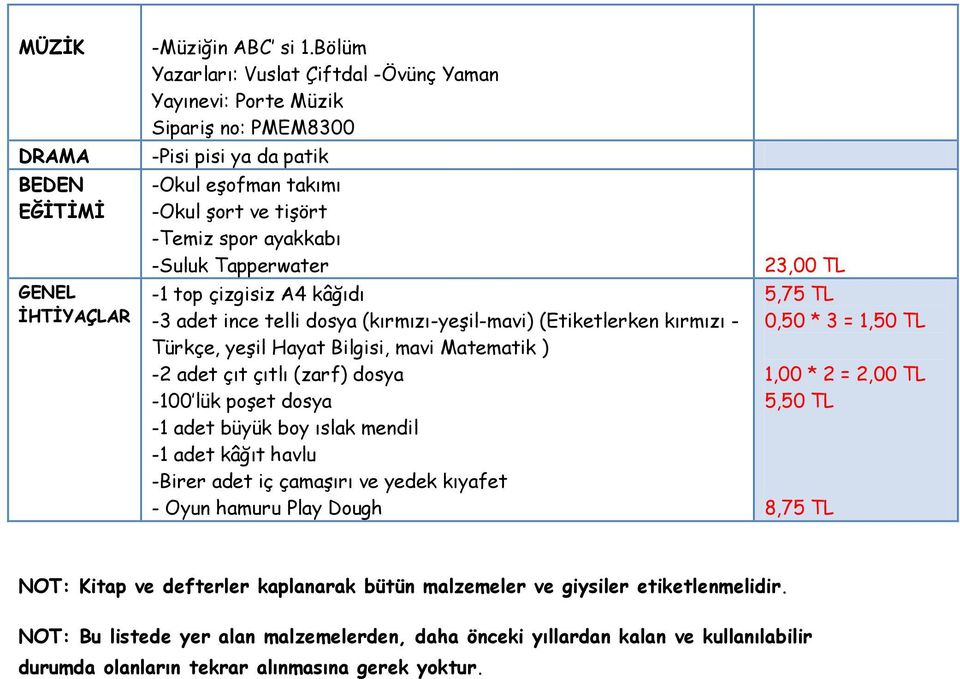 çizgisiz A4 kâğıdı -3 adet ince telli dosya (kırmızı-yeşil-mavi) (Etiketlerken kırmızı - Türkçe, yeşil Hayat Bilgisi, mavi Matematik ) -2 adet çıt çıtlı (zarf) dosya -100 lük poşet dosya -1 adet