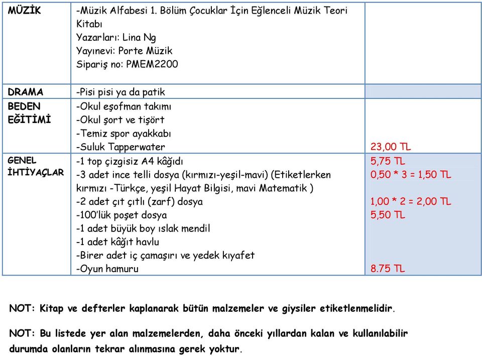 şort ve tişört -Temiz spor ayakkabı -Suluk Tapperwater -1 top çizgisiz A4 kâğıdı -3 adet ince telli dosya (kırmızı-yeşil-mavi) (Etiketlerken kırmızı -Türkçe, yeşil Hayat Bilgisi, mavi Matematik ) -2