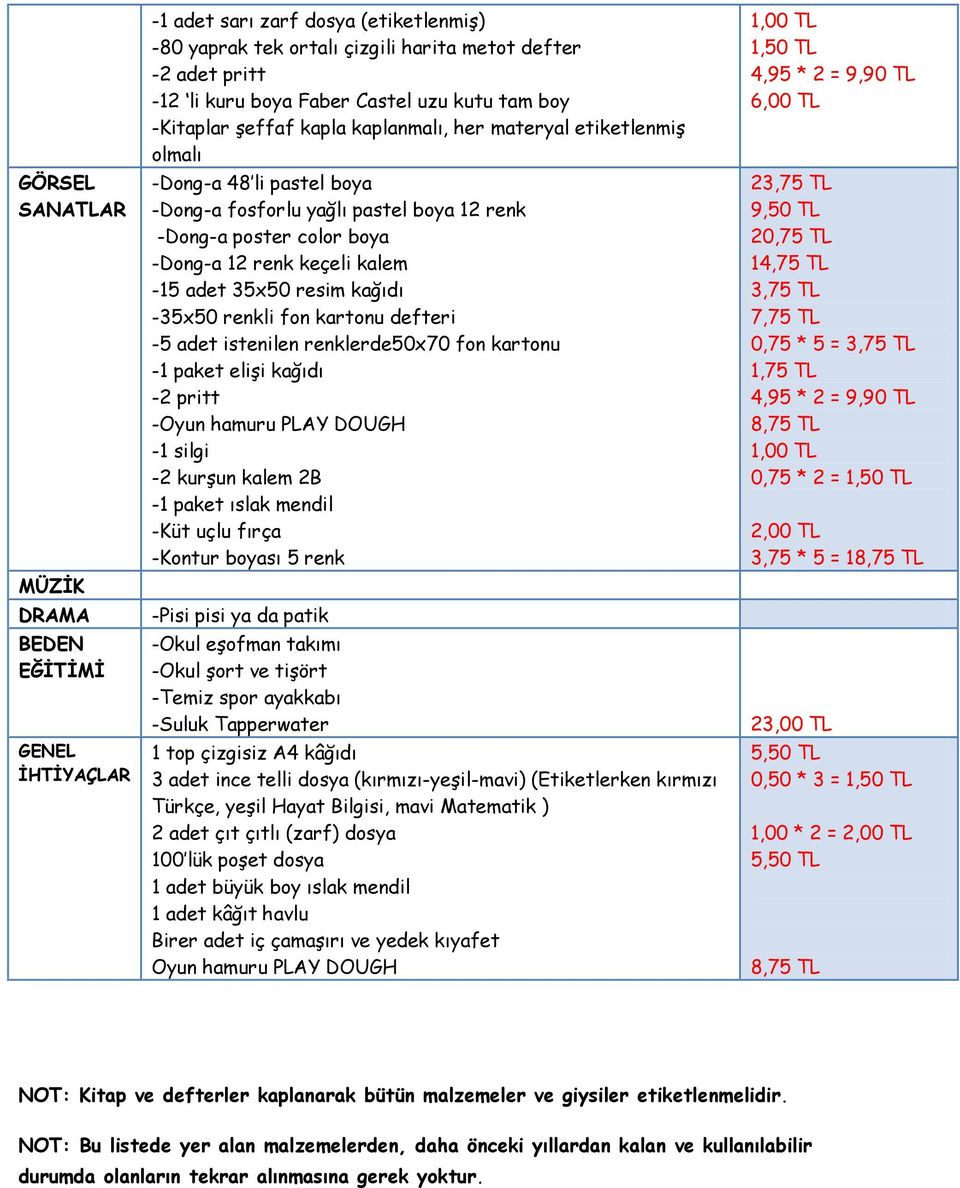 kalem -15 adet 35x50 resim kağıdı -35x50 renkli fon kartonu defteri -5 adet istenilen renklerde50x70 fon kartonu -1 paket elişi kağıdı -2 pritt -Oyun hamuru PLAY DOUGH -1 silgi -2 kurşun kalem 2B -1