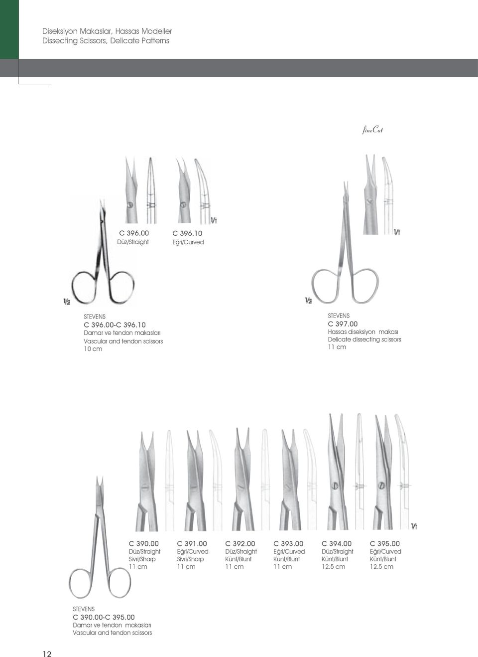 00 Hassas diseksiyon makası Delicate dissecting scissors cm C 0.00 Düz/Straight Sivri/Sharp cm C.00 Eğri/Curved Sivri/Sharp cm C.