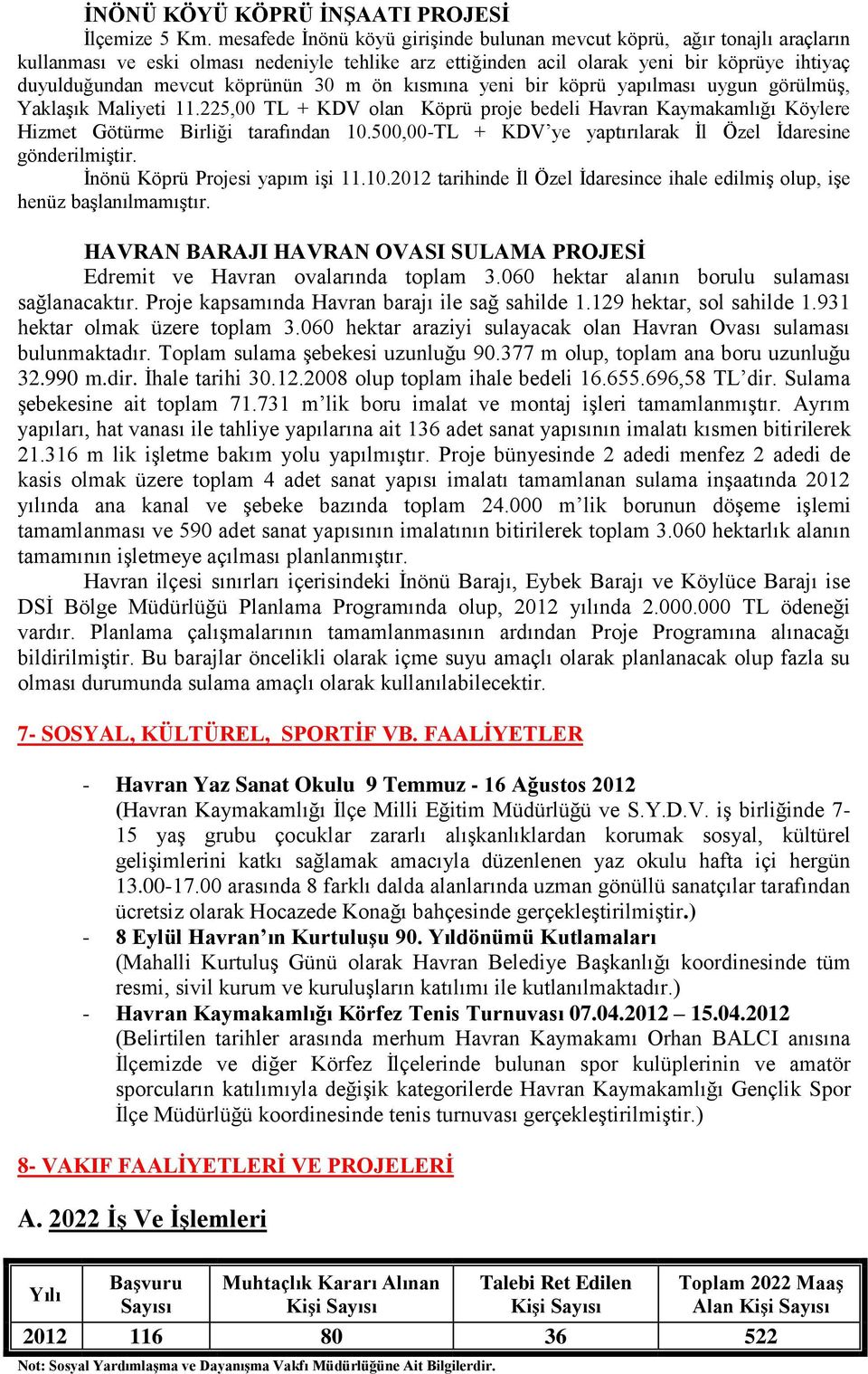 köprünün 30 m ön kısmına yeni bir köprü yapılması uygun görülmüş, Yaklaşık Maliyeti 11.225,00 TL + KDV olan Köprü proje bedeli Havran Kaymakamlığı Köylere Hizmet Götürme Birliği tarafından 10.