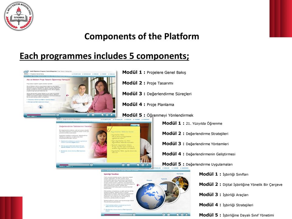 Yüzyılda Öğrenme Modül 2 : Değerlendirme Stratejileri Modül 3 : Değerlendirme Yöntemleri Modül 4 : Değerlendirmenin Geliştirmesi Modül 5 :