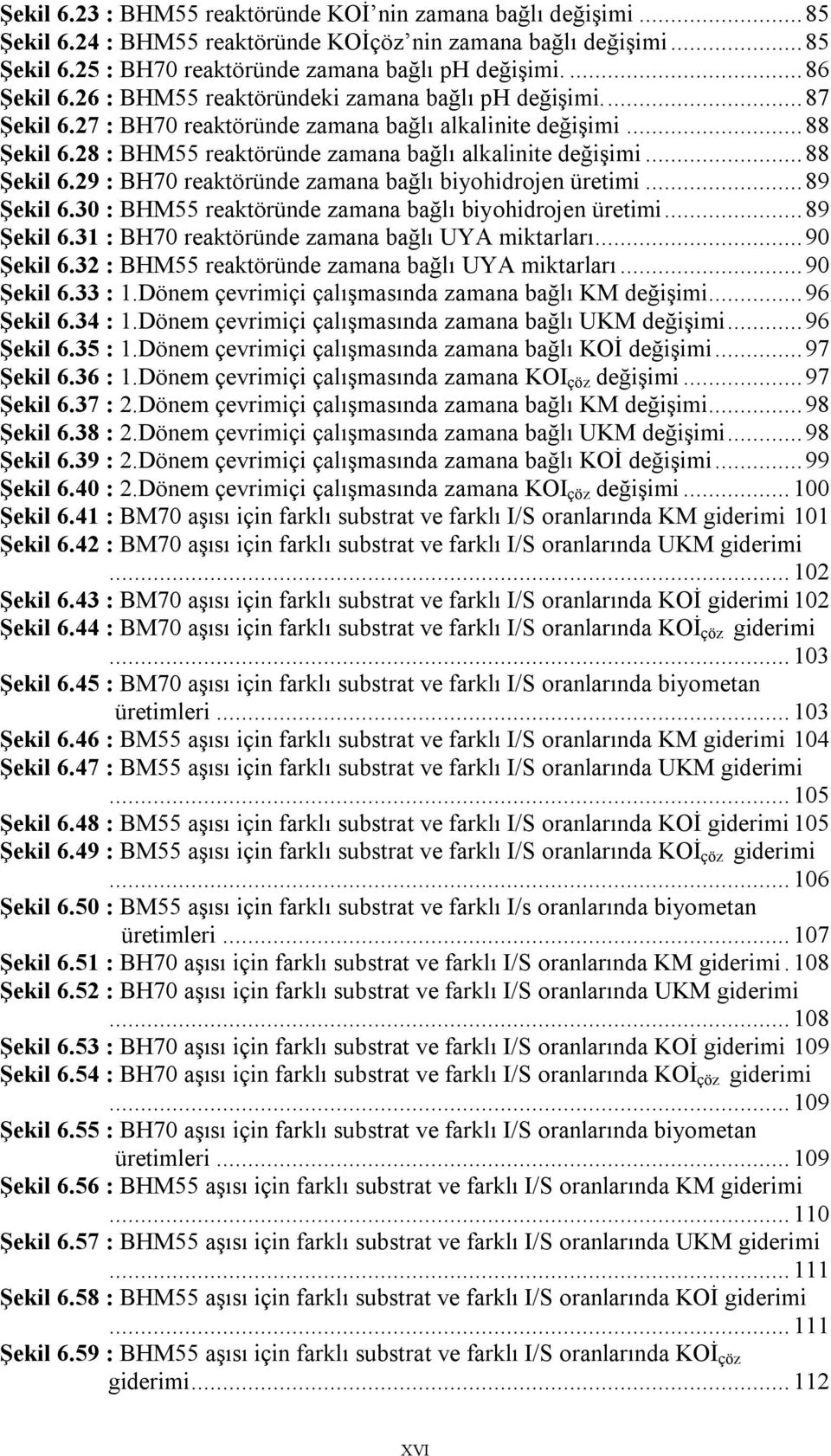 28 : BHM55 reaktöründe zamana bağlı alkalinite değişimi... 88 Şekil 6.29 : BH70 reaktöründe zamana bağlı biyohidrojen üretimi... 89 Şekil 6.30 : BHM55 reaktöründe zamana bağlı biyohidrojen üretimi.