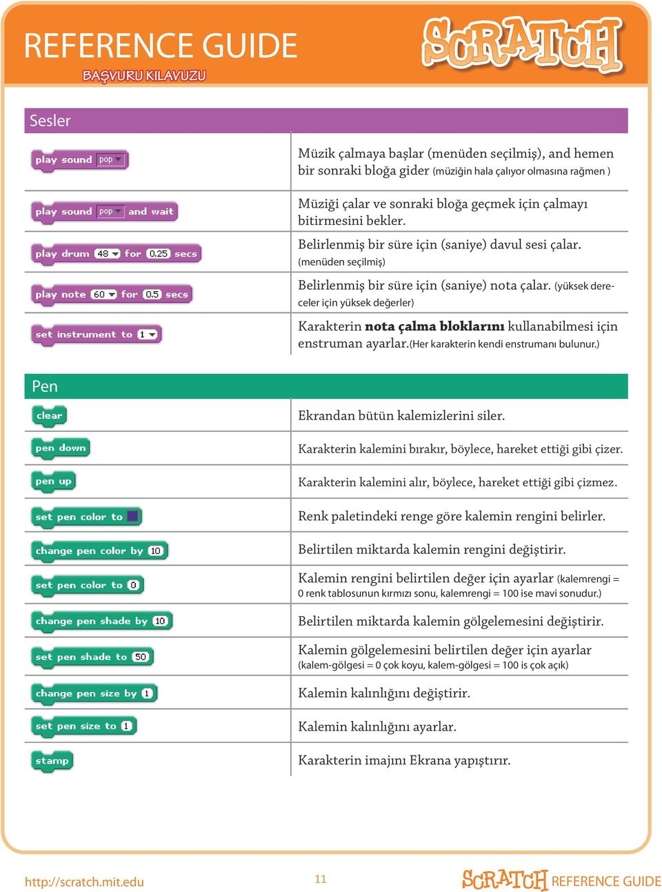 (yüksek dereceler için yüksek değerler) Karakterin nota çalma bloklarını kullanabilmesi için enstruman ayarlar.(her karakterin kendi enstrumanı bulunur.) Pen Ekrandan bütün kalemizlerini siler.