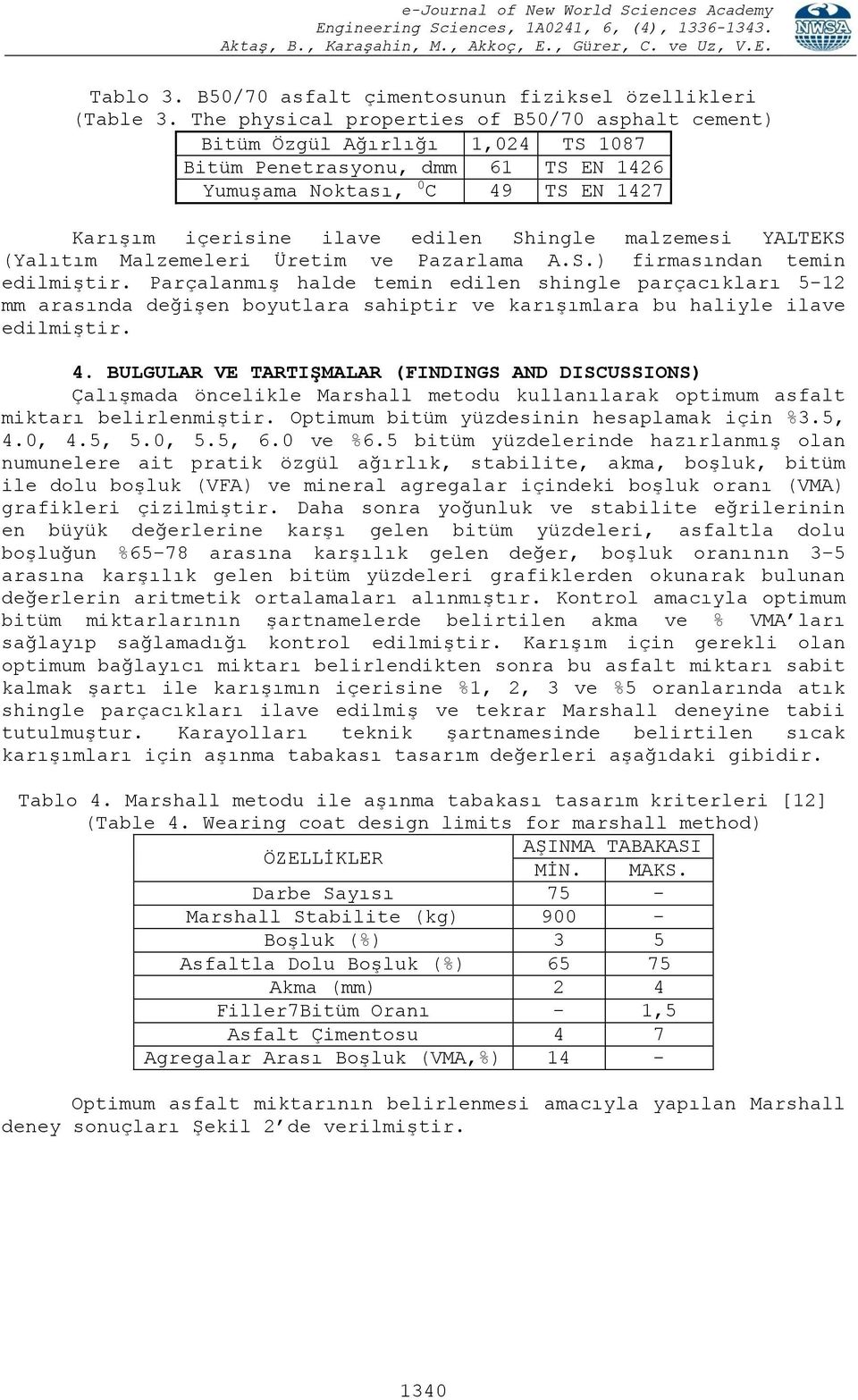 malzemesi YALTEKS (Yalıtım Malzemeleri Üretim ve Pazarlama A.S.) firmasından temin edilmiştir.