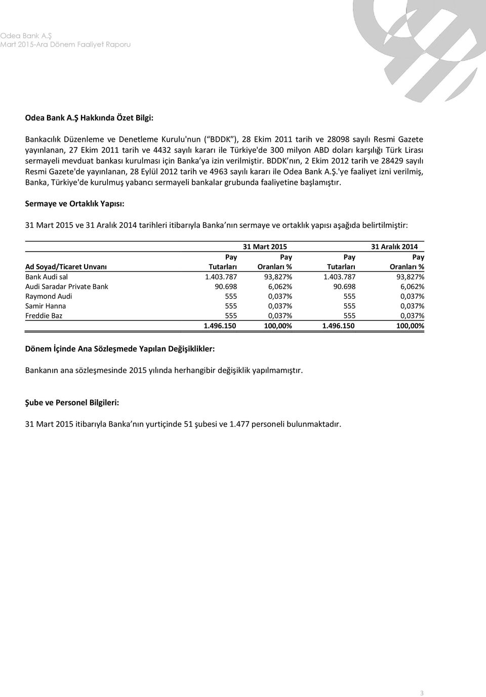 milyon ABD doları karşılığı Türk Lirası sermayeli mevduat bankası kurulması için Banka ya izin verilmiştir.