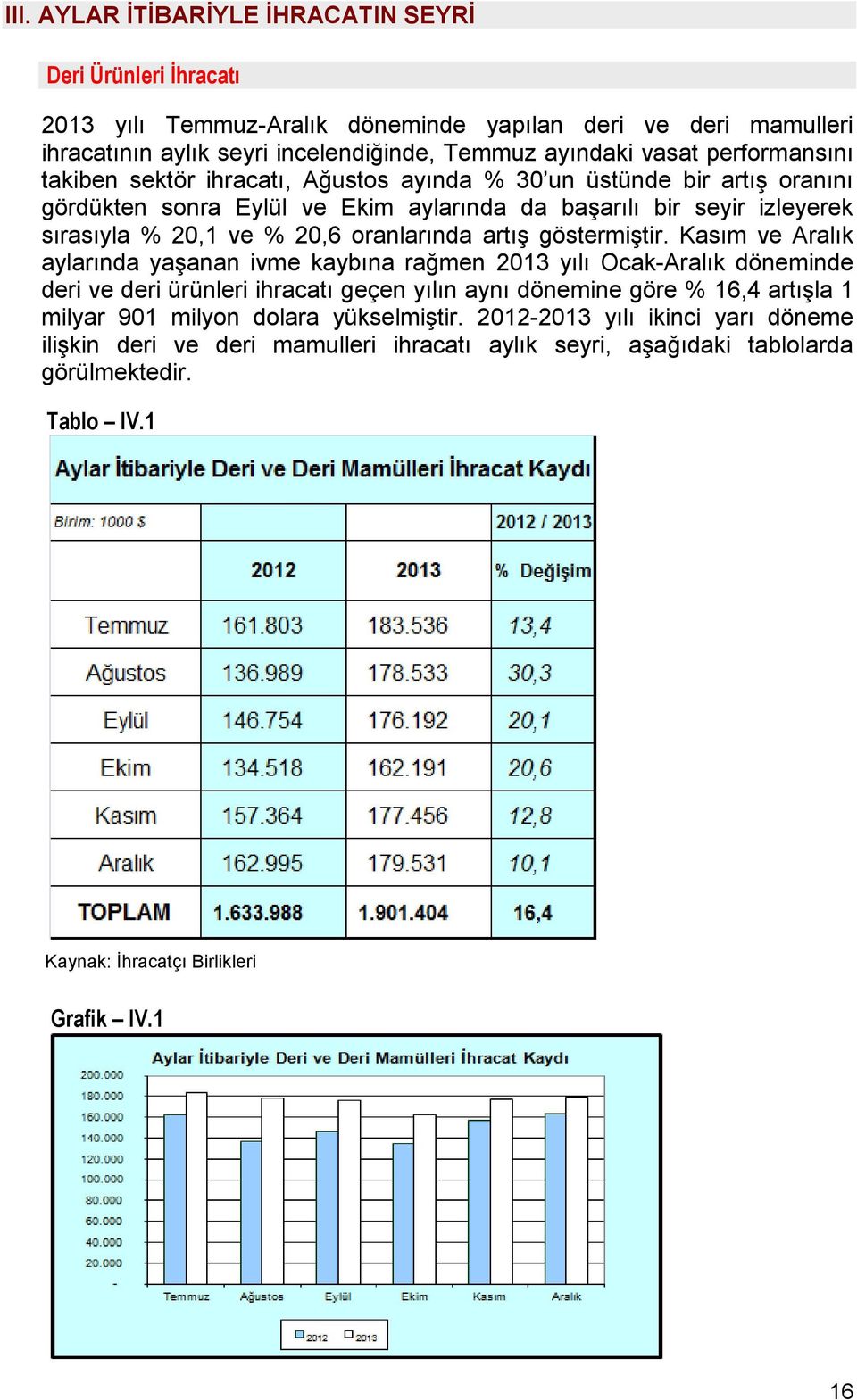 oranlarında artış göstermiştir.