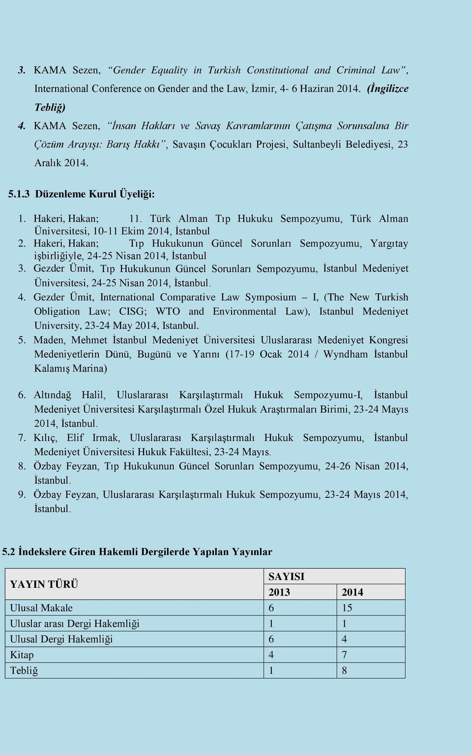 Hakeri, Hakan; 11. Türk Alman Tıp Hukuku Sempozyumu, Türk Alman Üniversitesi, 10-11 Ekim 2014, İstanbul 2.
