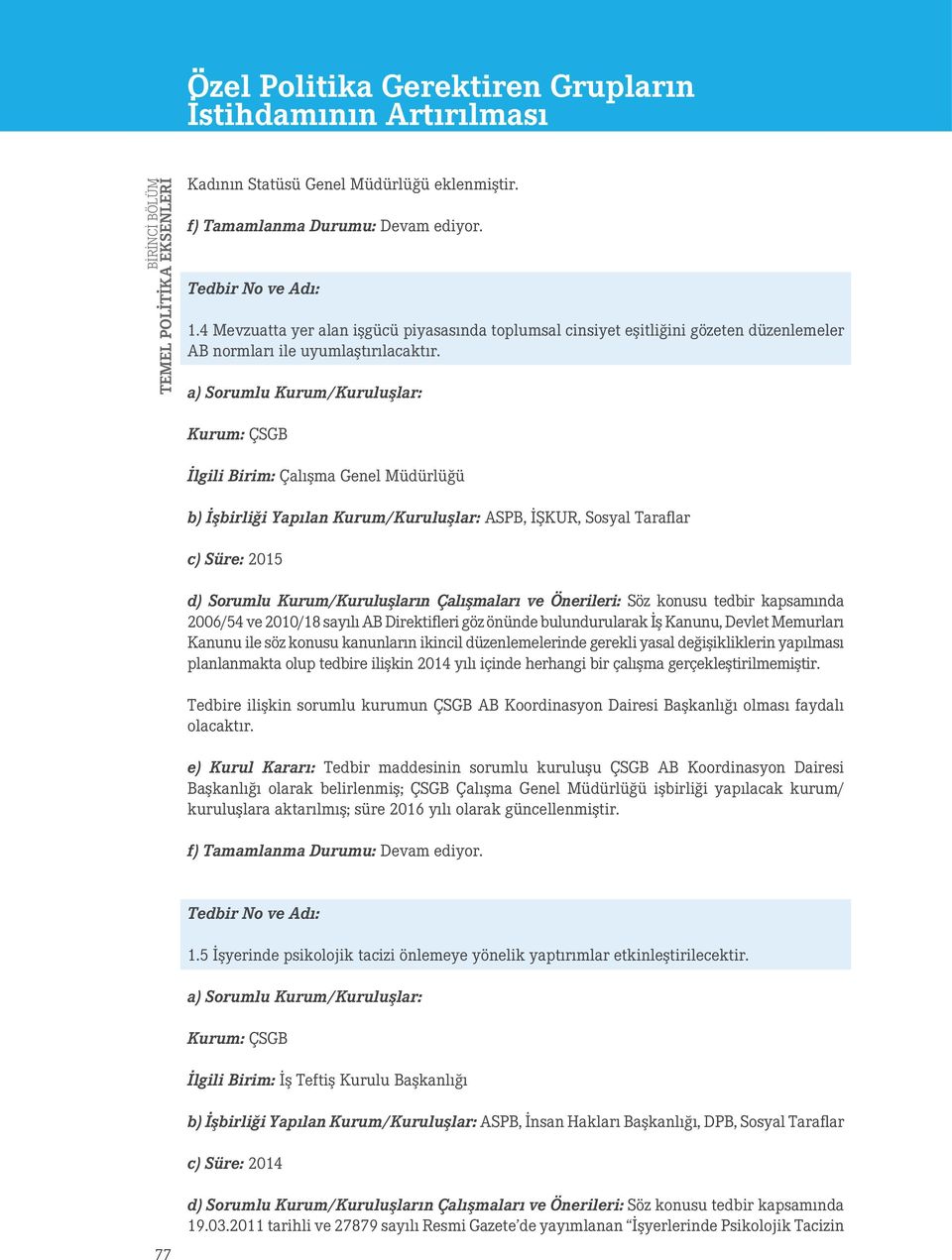 Kurum: ÇSGB İlgili Birim: Çalışma Genel Müdürlüğü b) İşbirliği Yapılan Kurum/Kuruluşlar: ASPB, İŞKUR, Sosyal Taraflar c) Süre: 2015 d) Sorumlu Kurum/Kuruluşların Çalışmaları ve Önerileri: Söz konusu