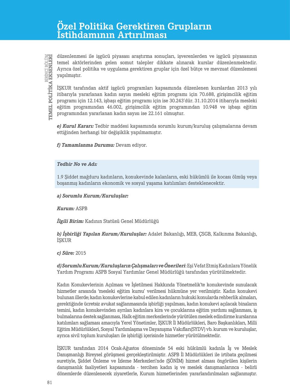 İŞKUR tarafından aktif işgücü programları kapsamında düzenlenen kurslardan 2013 yılı itibarıyla yararlanan kadın sayısı mesleki eğitim programı için 70.688, girişimcilik eğitim programı için 12.