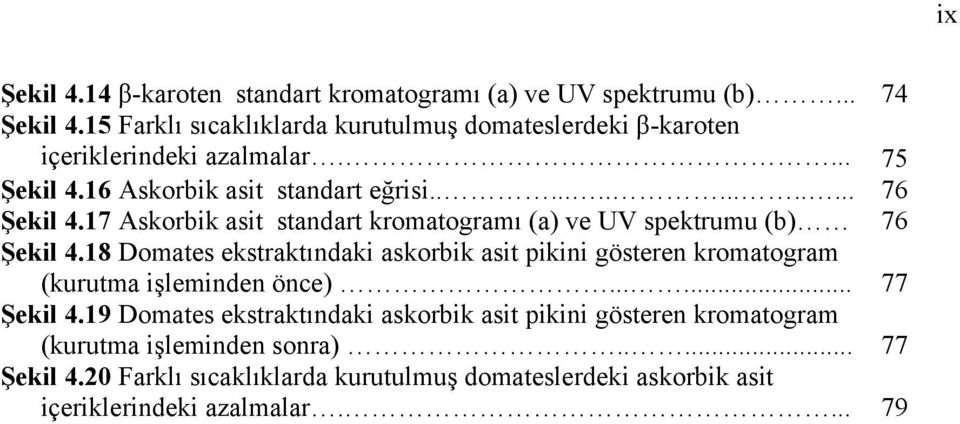 17 Askorbik asit standart kromatogramı (a) ve UV spektrumu (b) 76 Şekil 4.