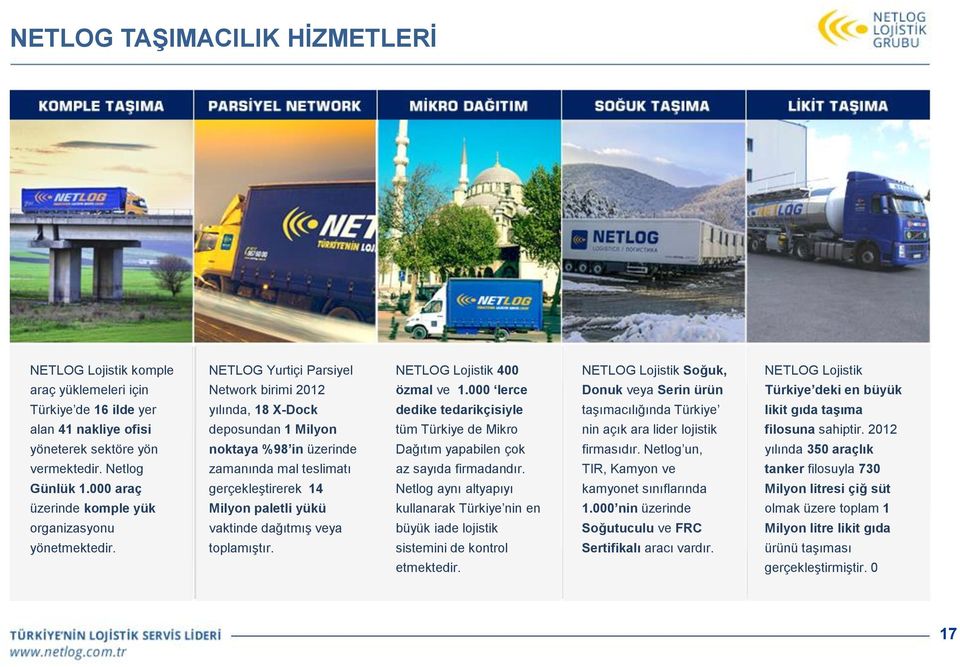 Milyon tüm Türkiye de Mikro nin açık ara lider lojistik filosuna sahiptir. 2012 yöneterek sektöre yön noktaya %98 in üzerinde Dağıtım yapabilen çok firmasıdır.