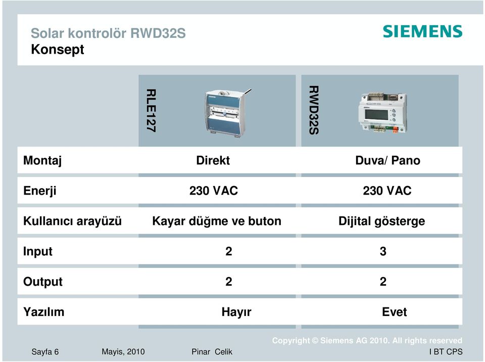 Kayar düğme ve buton Dijital gösterge Input