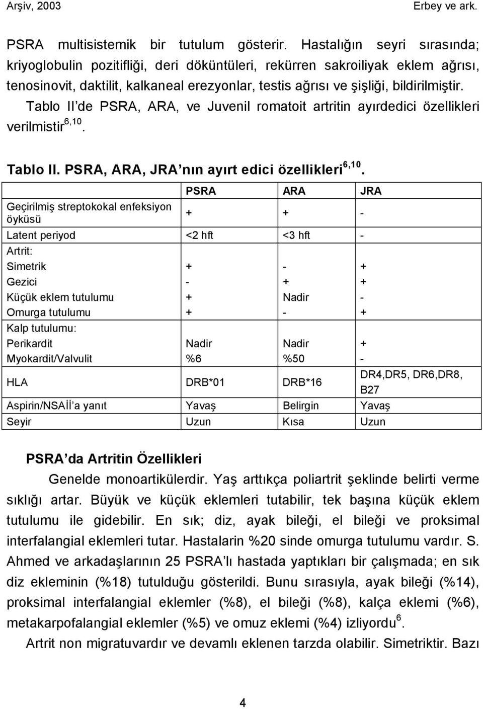 Tablo II de PSRA, ARA, ve Juvenil romatoit artritin ayırdedici özellikleri verilmistir 6,10. Tablo II. PSRA, ARA, JRA nın ayırt edici özellikleri 6,10.
