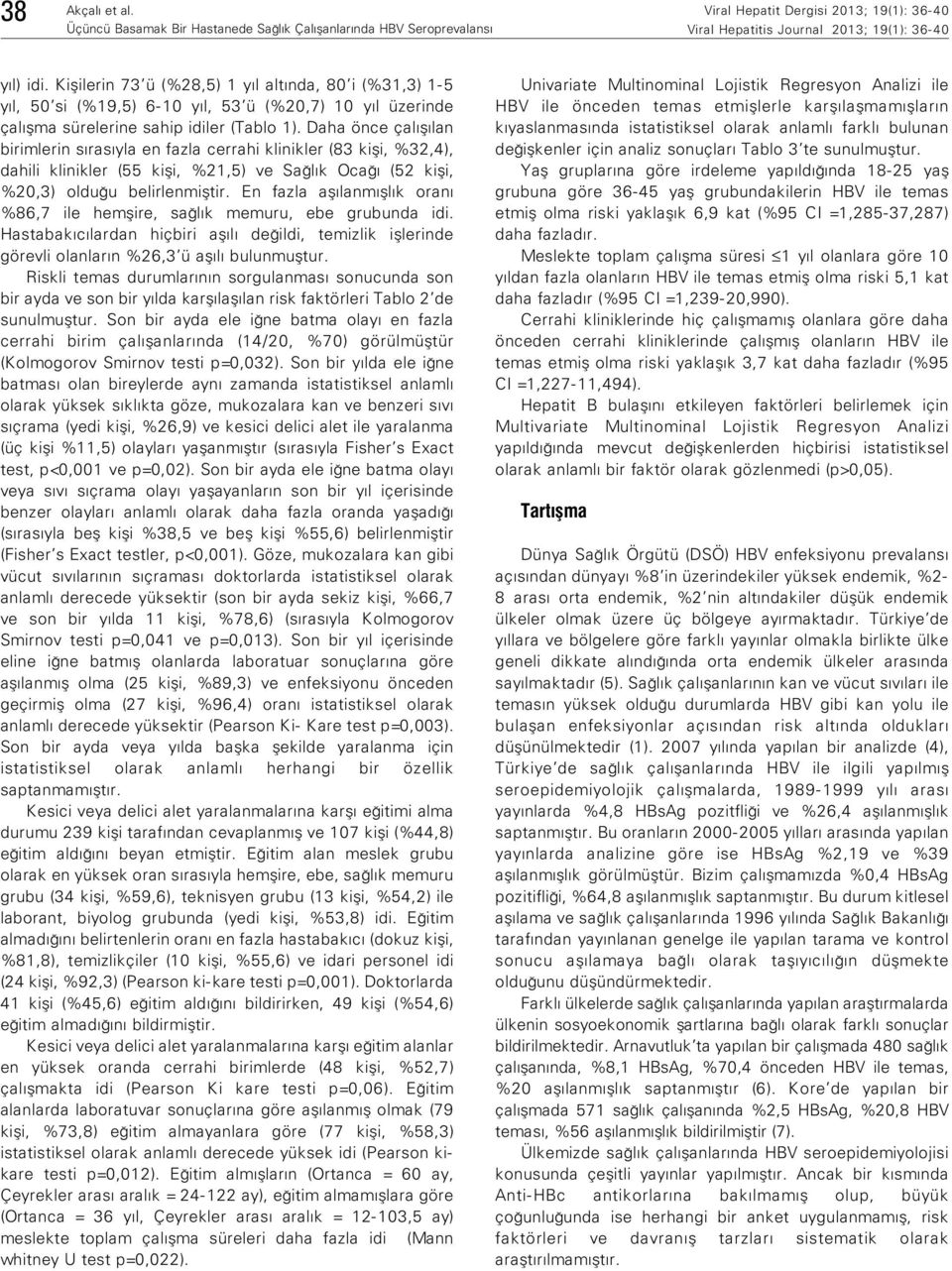 Daha önce çalışılan birimlerin sırasıyla en fazla cerrahi klinikler (83 kişi, %32,4), dahili klinikler (55 kişi, %21,5) ve Sağlık Ocağı (52 kişi, %20,3) olduğu belirlenmiştir.