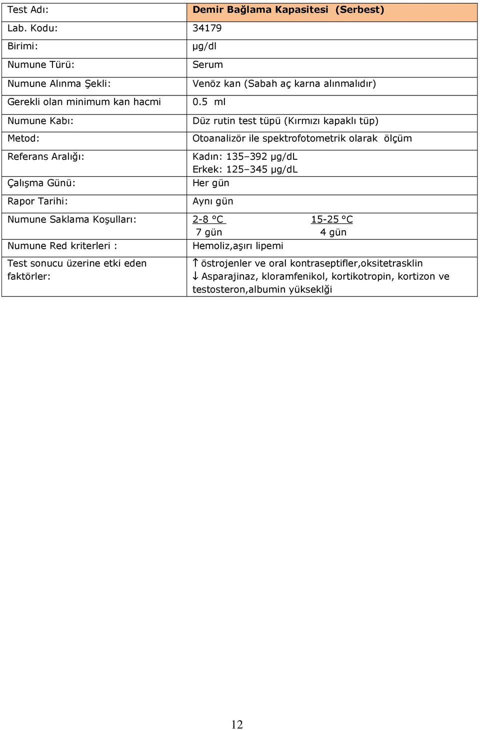 Kadın: 135 392 µg/dl Erkek: 125 345 µg/dl Numune Saklama Koşulları: 2-8 C 15-25 C 7 gün 4 gün