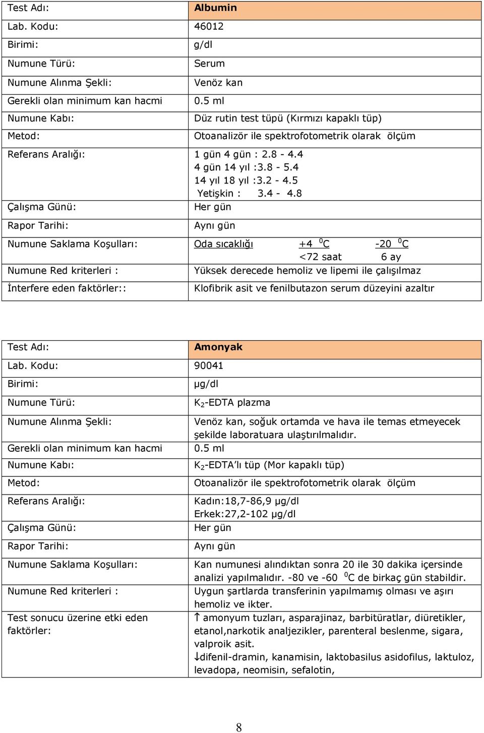 Adı: Amonyak Lab. Kodu: 90041 Numune Saklama Koşulları: µg/dl K 2 -EDTA plazma, soğuk ortamda ve hava ile temas etmeyecek şekilde laboratuara ulaştırılmalıdır.