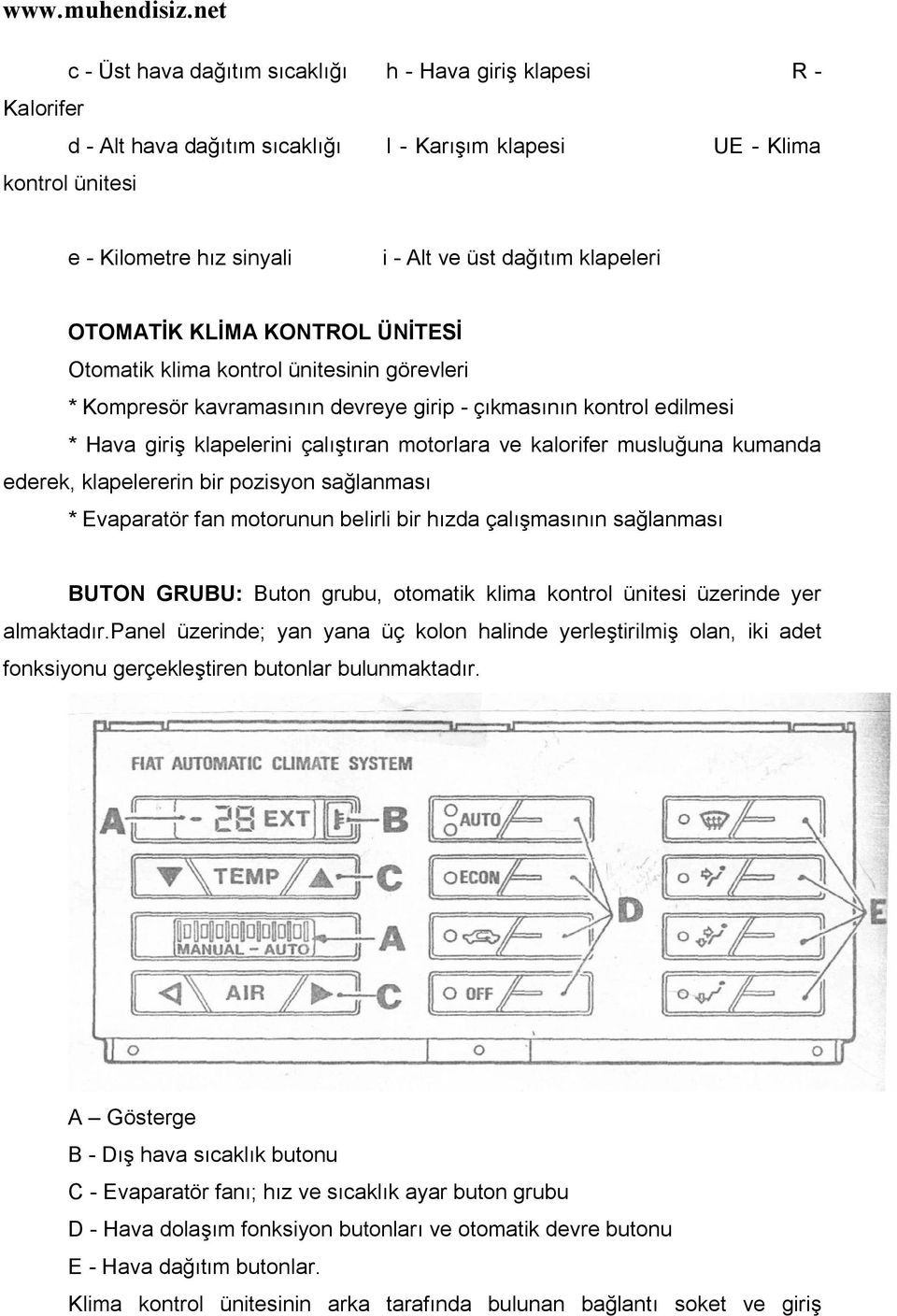 ve kalorifer musluğuna kumanda ederek, klapelererin bir pozisyon sağlanması * Evaparatör fan motorunun belirli bir hızda çalışmasının sağlanması BUTON GRUBU: Buton grubu, otomatik klima kontrol