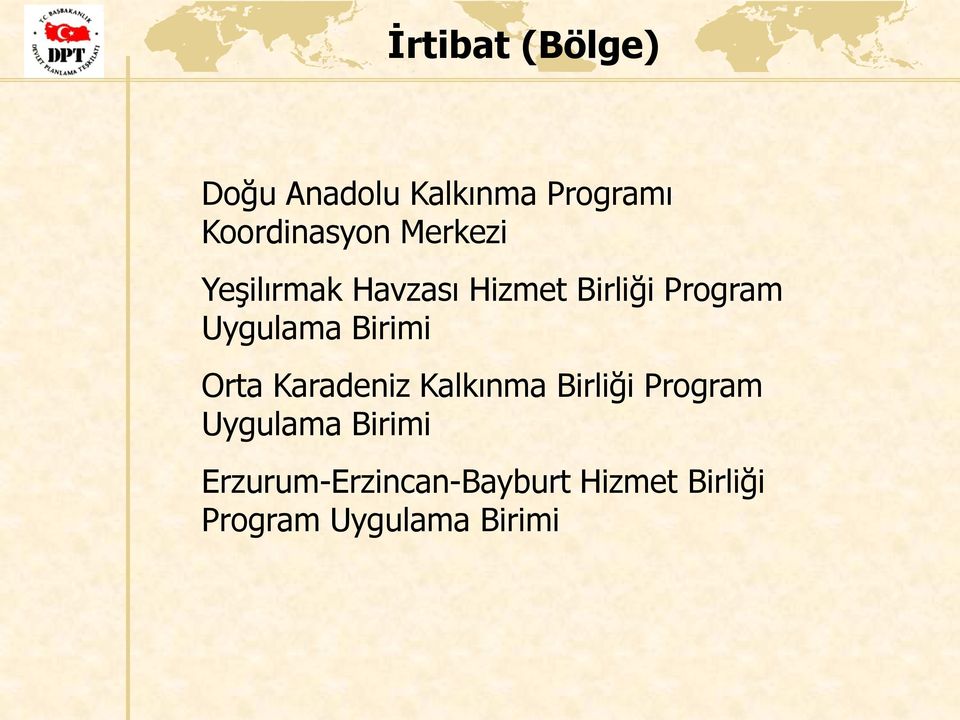 Birimi Orta Karadeniz Kalkınma Birliği Program Uygulama