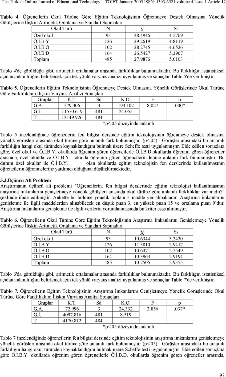 Bu farklılığın istatistiksel açıdan anlamlılığını belirlemek için tek yönlü varyans analizi uygulanmış ve sonuçlar Tablo 5'