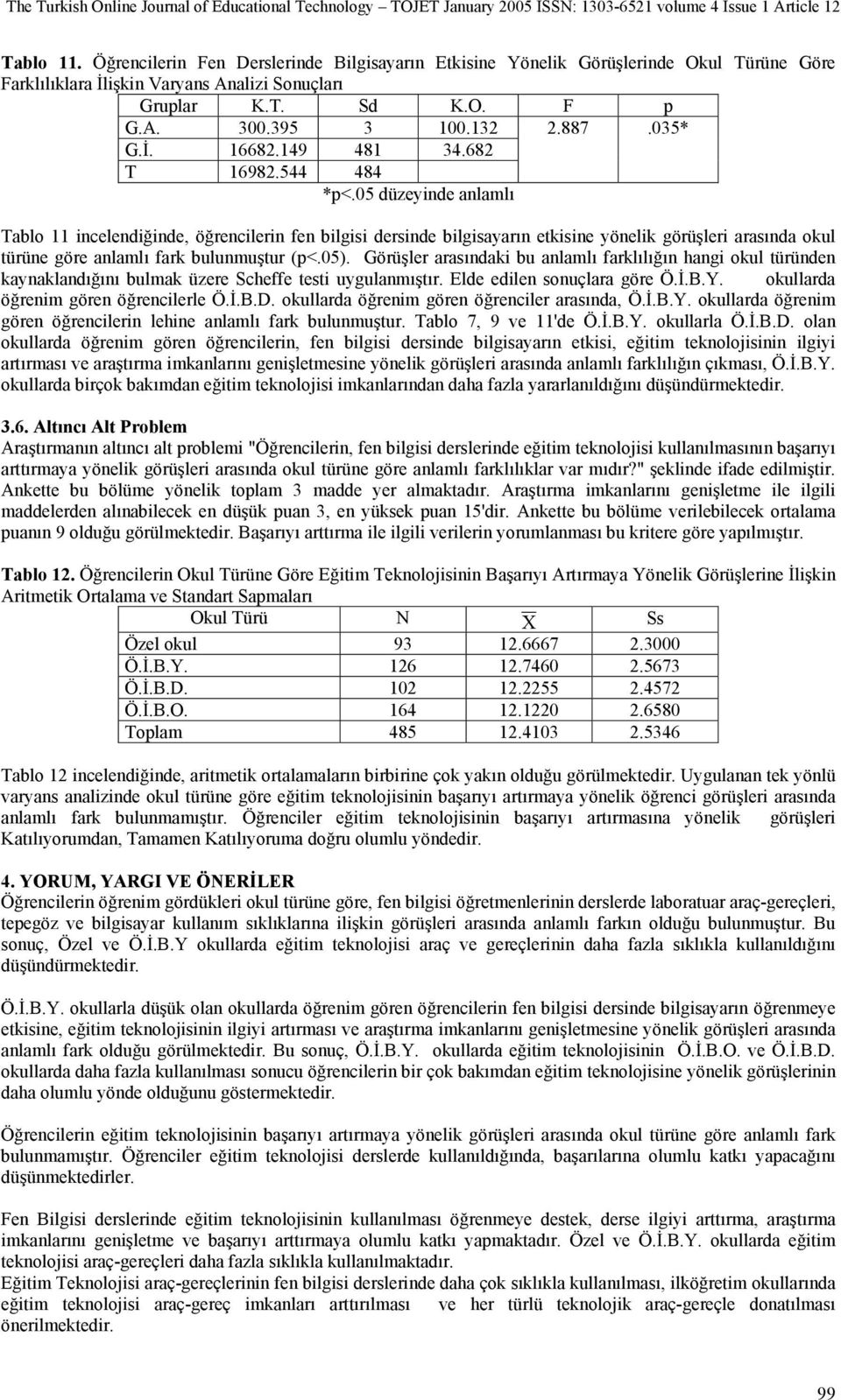 05 düzeyinde anlamlı Tablo 11 incelendiğinde, öğrencilerin fen bilgisi dersinde bilgisayarın etkisine yönelik görüşleri arasında okul türüne göre anlamlı fark bulunmuştur (p<.05).