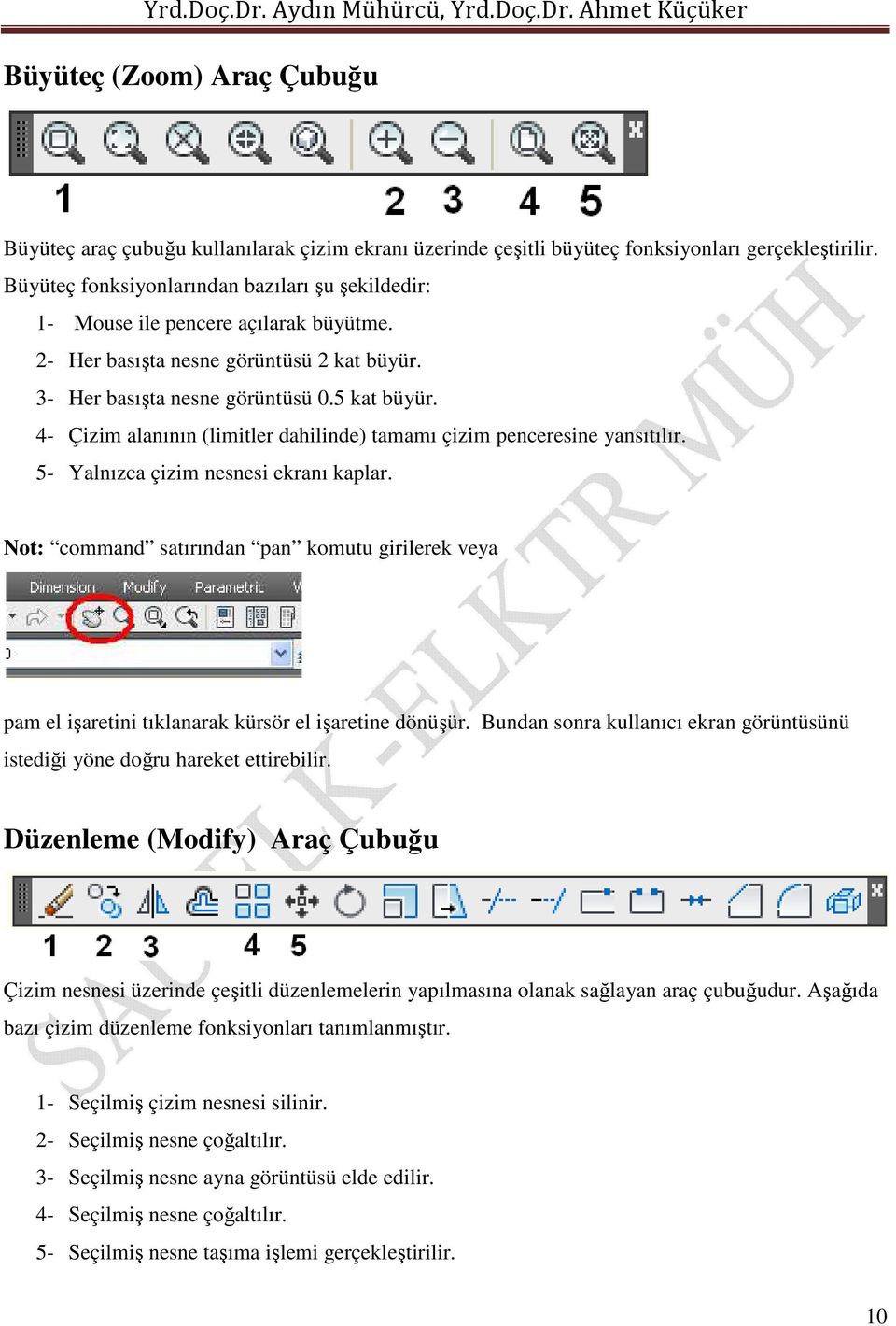 4- Çizim alanının (limitler dahilinde) tamamı çizim penceresine yansıtılır. 5- Yalnızca çizim nesnesi ekranı kaplar.