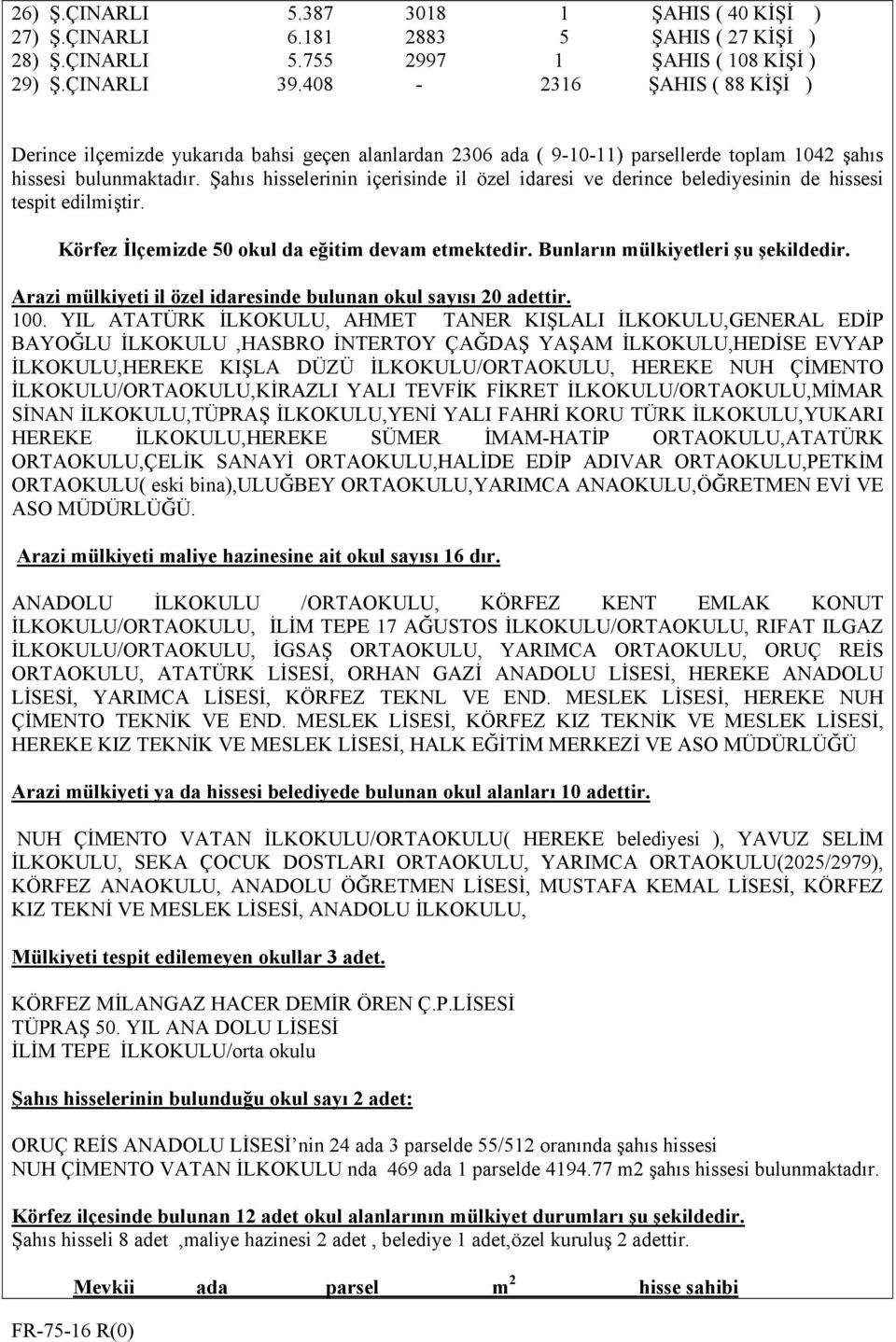 Şahıs hisselerinin içerisinde il özel idaresi ve derince belediyesinin de hissesi tespit edilmiştir. Körfez İlçemizde 50 okul da eğitim devam etmektedir. Bunların mülkiyetleri şu şekildedir.