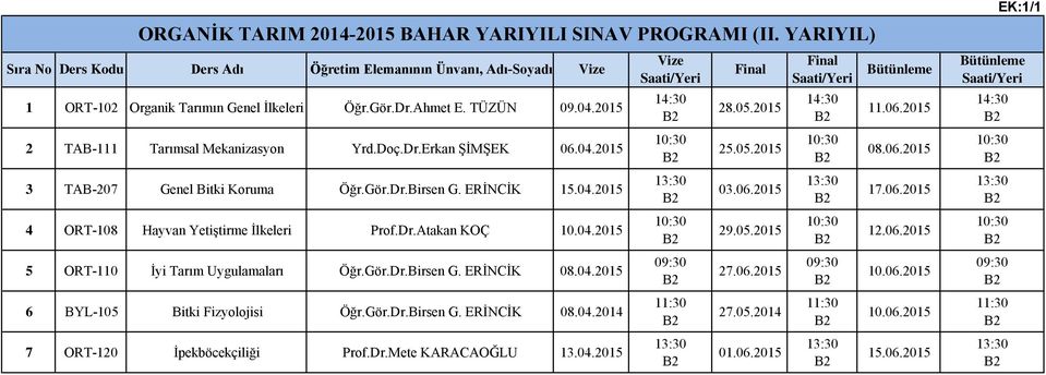 Dr.Atakan KOÇ 10.04.2015 5 ORT-110 İyi Tarım Uygulamaları Öğr.Gör.Dr.Birsen G. ERİNCİK 08.04.2015 6 BYL-105 Bitki Fizyolojisi Öğr.Gör.Dr.Birsen G. ERİNCİK 08.04.2014 7 ORT-120 İpekböcekçiliği Prof.