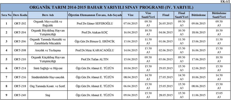 YARIYIL) Sıra No Ders Kodu Ders Adı Ünvanı, Adı-Soyadı Vize Organik Küçükbaş Hayvan Yetiştiriciliği Prof.Dr.Tufan ALTIN 15.04.2015 6 ORT-214 Sürü Sağlığı ve Hijyeni Öğr.Gör.Dr.Ahmet E. TÜZÜN 10.04.2015 7 ORT-216 Sürdürülebilir Hayvancılık Öğr.