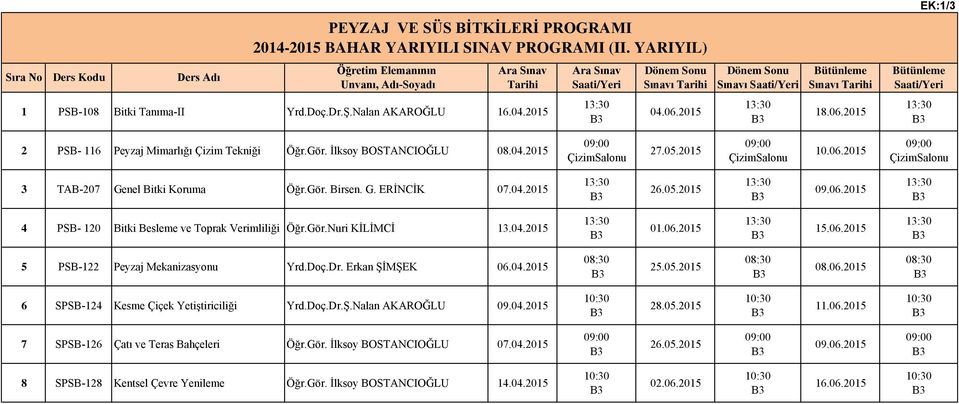 Gör.Nuri KİLİMCİ 13.04.2015 5 PSB-122 Peyzaj Mekanizasyonu Yrd.Doç.Dr. Erkan ŞİMŞEK 06.04.2015 08:30 08:30 08:30 6 SPSB-124 Kesme Çiçek Yetiştiriciliği Yrd.Doç.Dr.Ş.Nalan AKAROĞLU 09.04.2015 28.05.