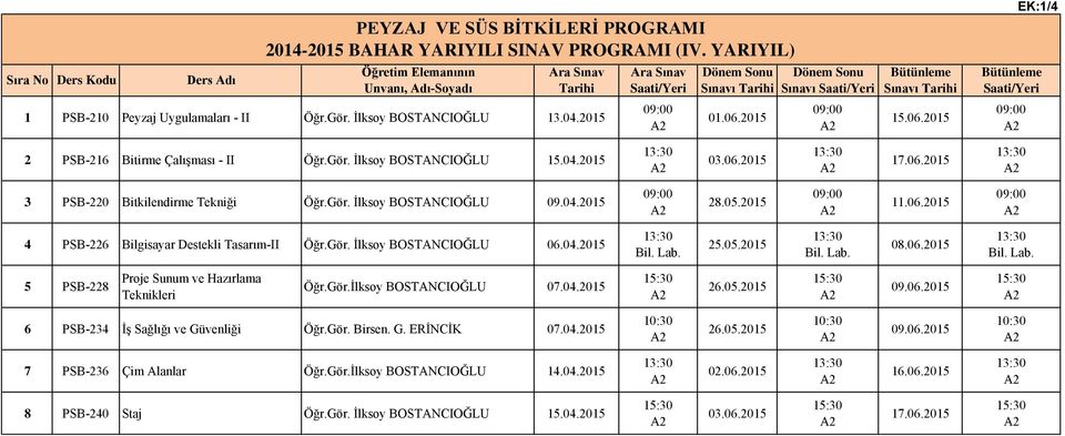 2015 4 PSB-226 Bilgisayar Destekli Tasarım-II Öğr.Gör. İlksoy BOSTANCIOĞLU 06.04.2015 Bil. Lab. Bil. Lab. Bil. Lab. 5 PSB-228 Proje Sunum ve Hazırlama Teknikleri Öğr.Gör.İlksoy BOSTANCIOĞLU 07.