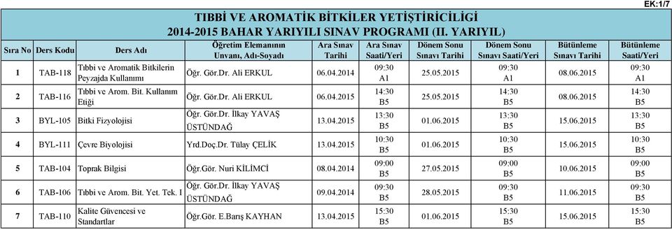 Gör. Nuri KİLİMCİ 08.04.2014 6 TAB-106 Tıbbi ve Arom. Bit. Yet. Tek.