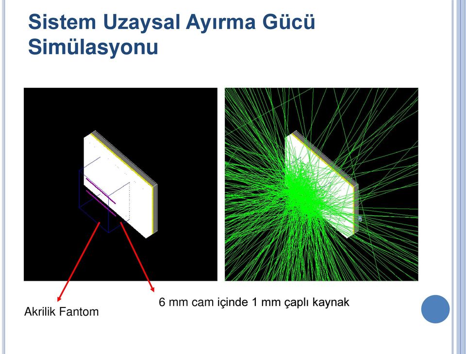 Akrilik Fantom 6 mm