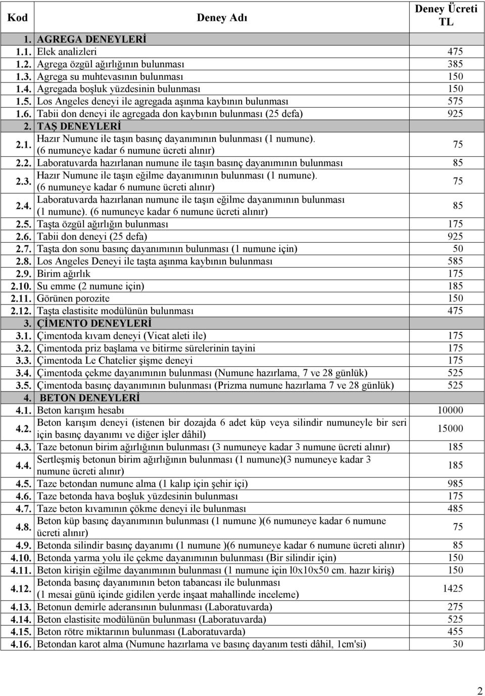 2. Laboratuvarda hazırlanan numune ile taşın basınç dayanımının bulunması 85 Hazır Numune ile taşın eğilme dayanımının bulunması (1 numune). 2.3.