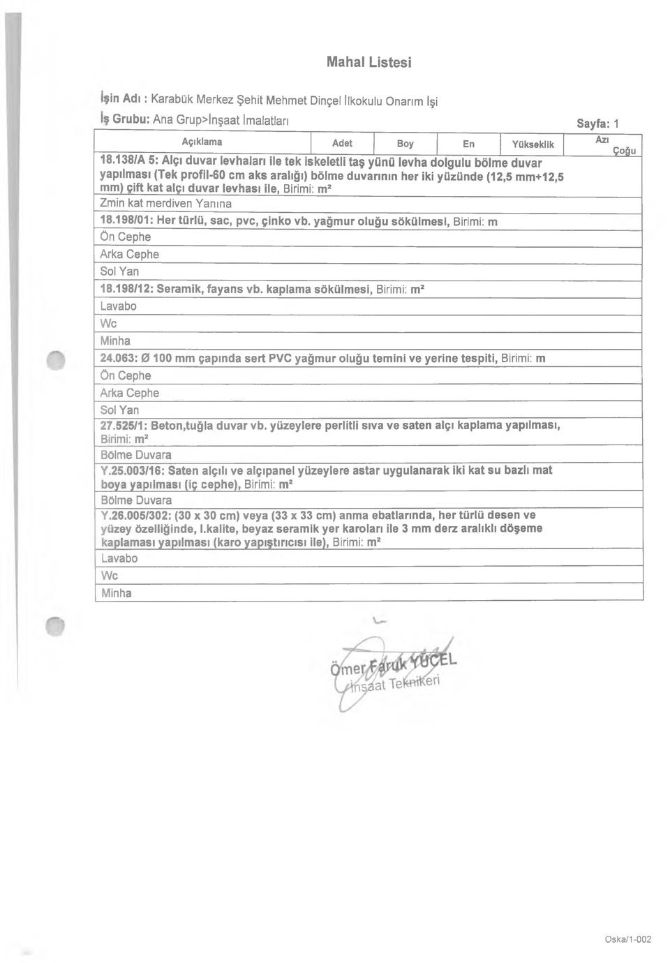 levhası ile, Birimi: m2 Zmin kat merdiven Yanına 18.198/01: Her türlü, sac, pvc, çinko vb. yağmur oluğu sökülmesi, Birimi: m ön Cephe Arka Cephe Sol Yan 18.198/12: Seramik, fayans vb.