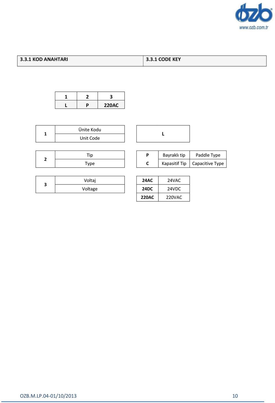 Type C Kapasitif Tip Capacitive Type 3 Voltaj 24AC