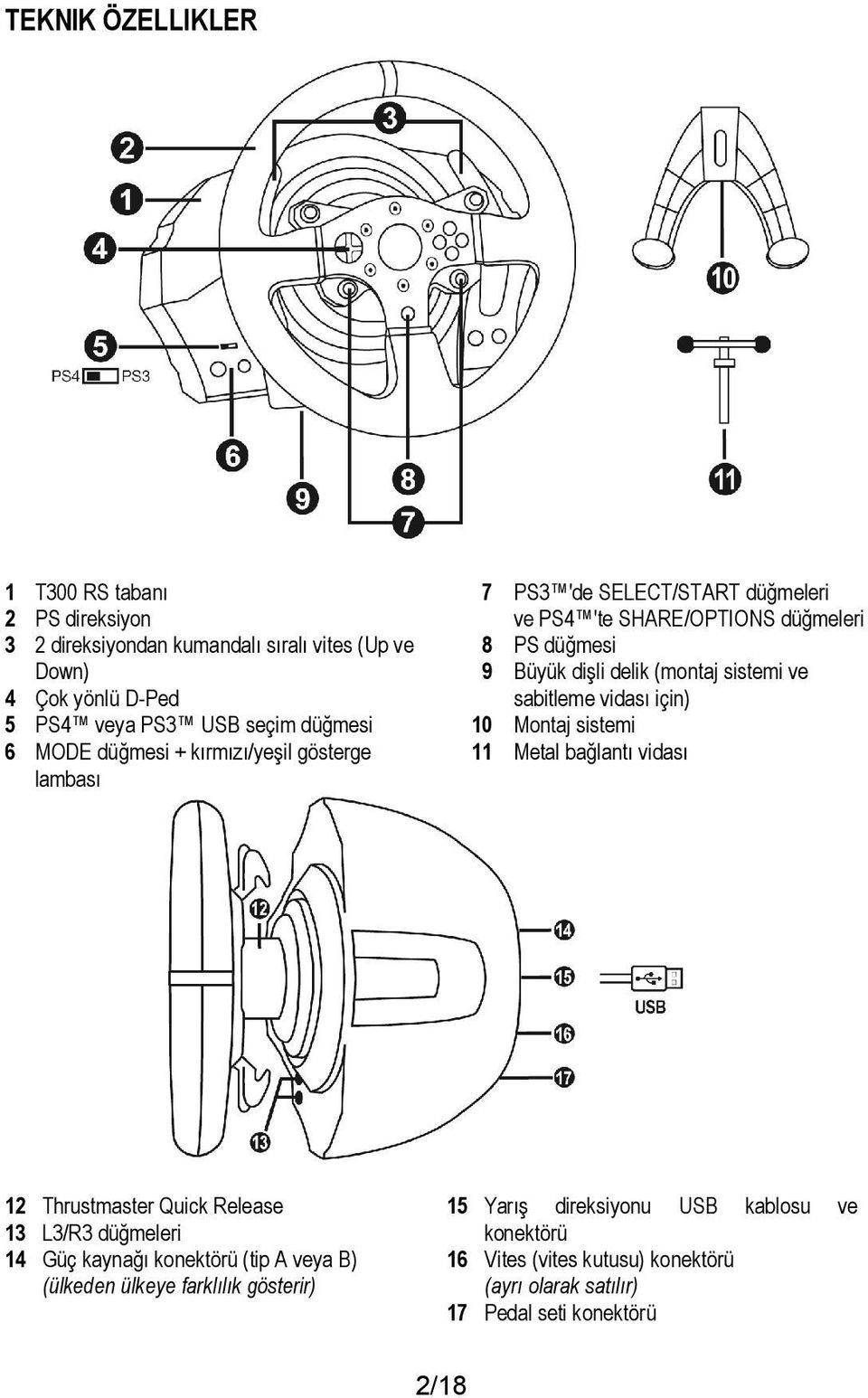 sistemi ve sabitleme vidası için) 10 Montaj sistemi 11 Metal bağlantı vidası 12 Thrustmaster Quick Release 13 L3/R3 düğmeleri 14 Güç kaynağı konektörü (tip A