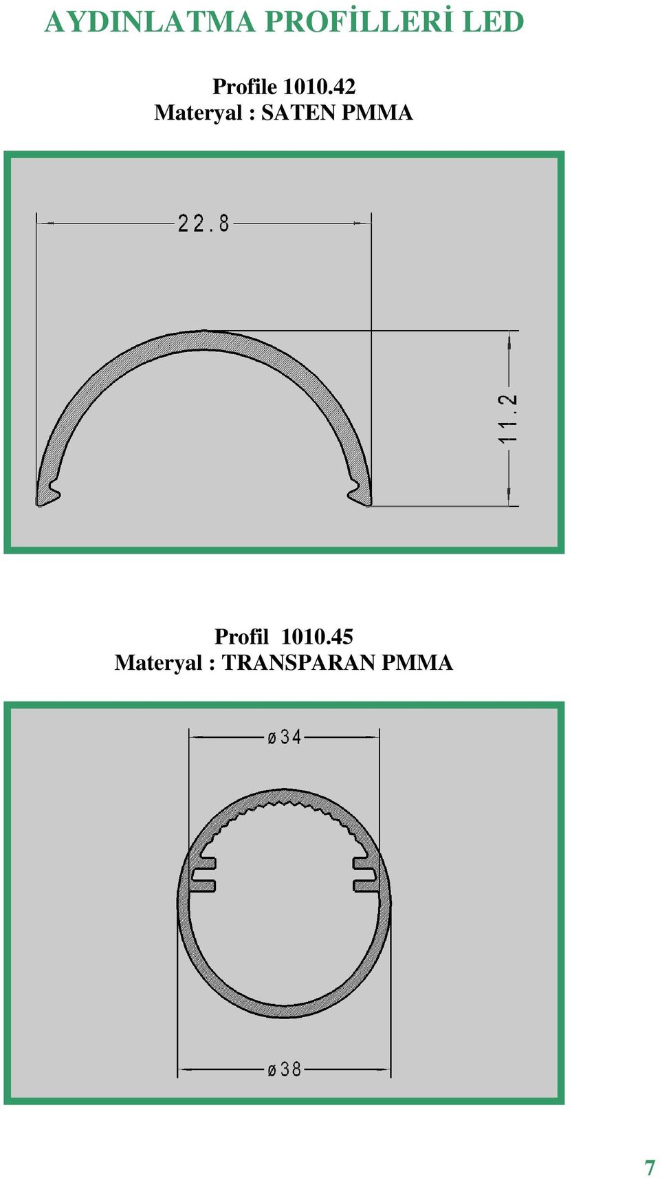 PMMA Profil 1010.