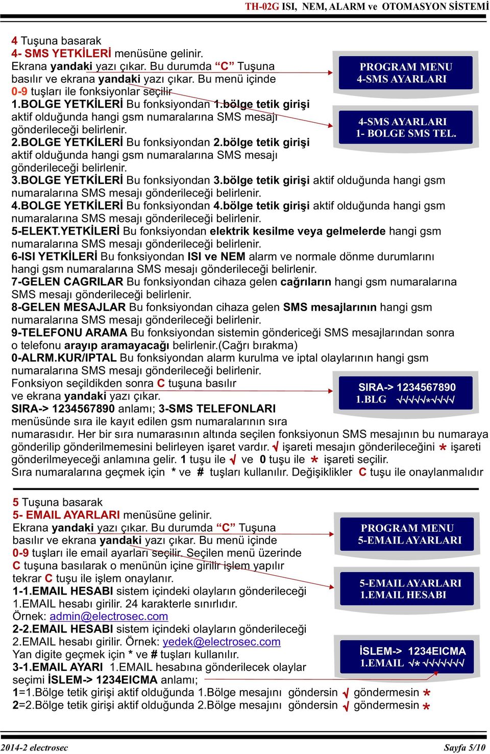 bölge tetik girişi aktif olduğunda hangi gsm numaralarına SMS mesajı gönderileceği belirlenir. 4-SMS AYARLARI 4-SMS AYARLARI 1- BOLGE SMS TEL. 3.BOLGE YETKİLERİ Bu fonksiyondan 3.