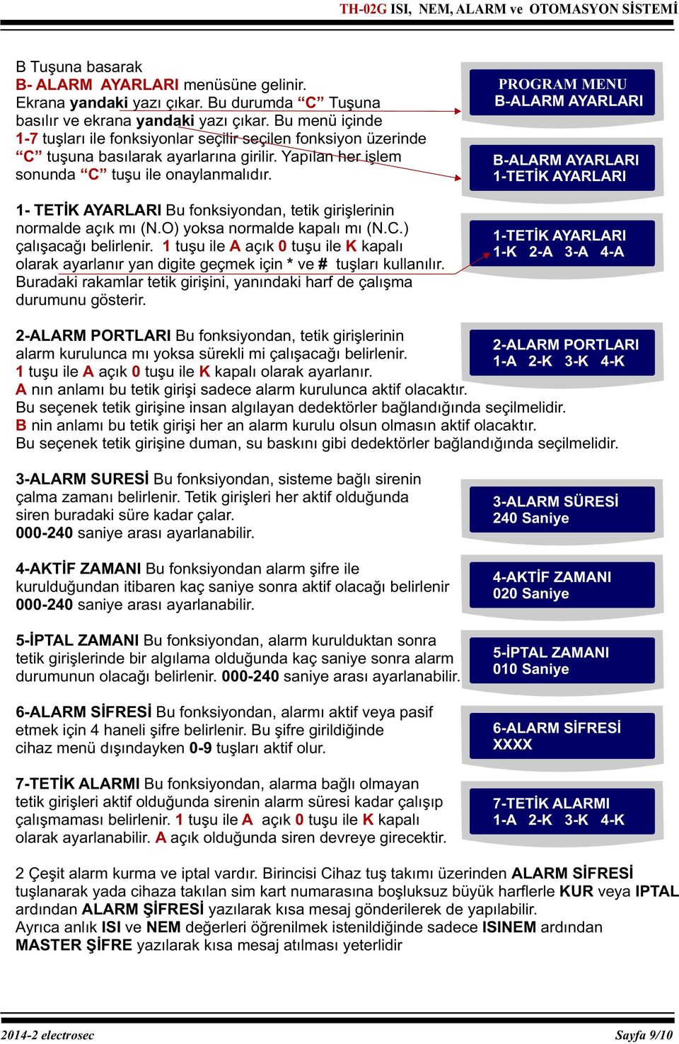 1- TETİK AYARLARI Bu fonksiyondan, tetik girişlerinin normalde açık mı (N.O) yoksa normalde kapalı mı (N.C.) çalışacağı belirlenir.