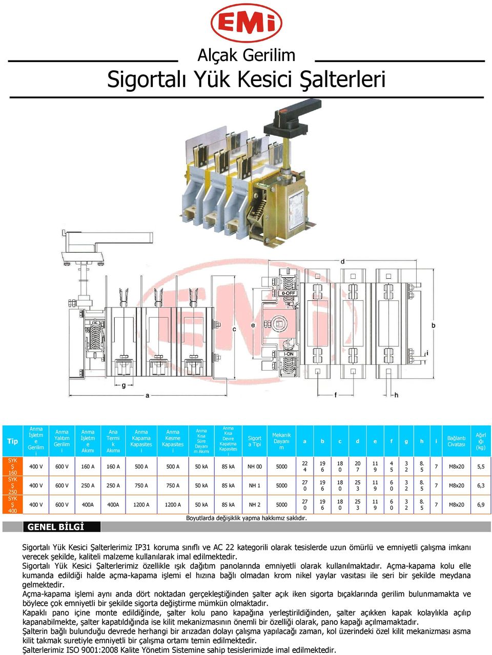 NH 2 5 GENEL BİLGİ Boyutlarda değişiklik yapma hakkımız saklıdır. a b c d e f g h i 22 4 27 27 19 6 19 6 19 6 18 18 18 2 7 25 3 25 3 11 9 11 9 11 9 4 5 6 6 3 2 3 2 3 2 8. 5 8.