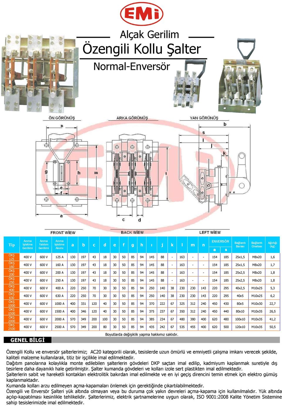 V 25 A 13 197 43 18 3 5 85 94 145 88-163 - - 154 185 25x2,5 M8x2 1,8 4 V 6 V 4 A 22 25 7 3 3 5 85 94 25 14 38 23 23 143 22 295 4x2,5 M1x25 5,3 4 V 6 V 63 A 22 25 7 3 3 5 85 94 25 14 38 23 23 143 22