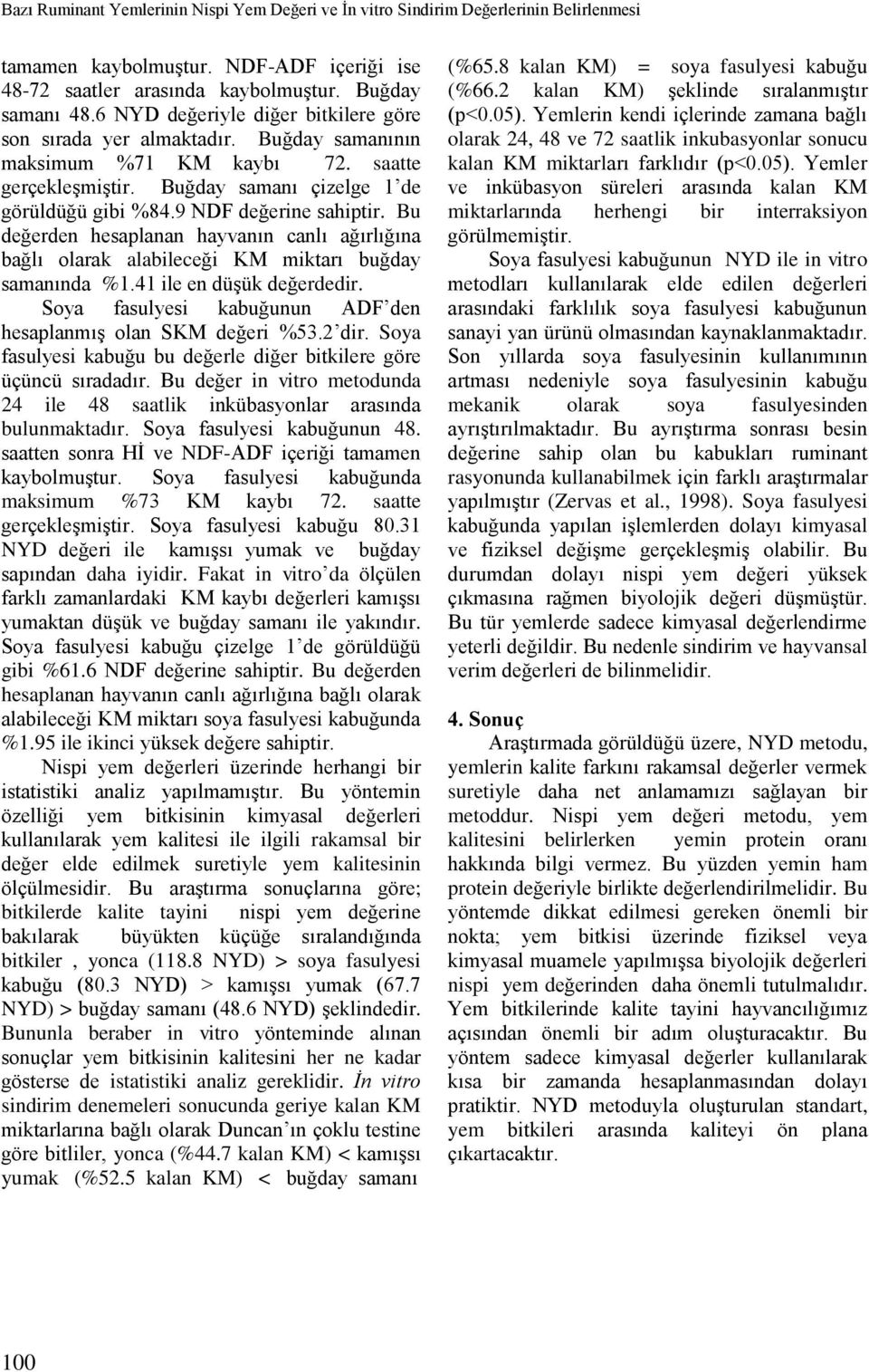 9 NDF değerine sahiptir. Bu değerden hesaplanan hayvanın canlı ağırlığına bağlı olarak alabileceği KM miktarı buğday samanında %1.41 ile en düşük değerdedir.