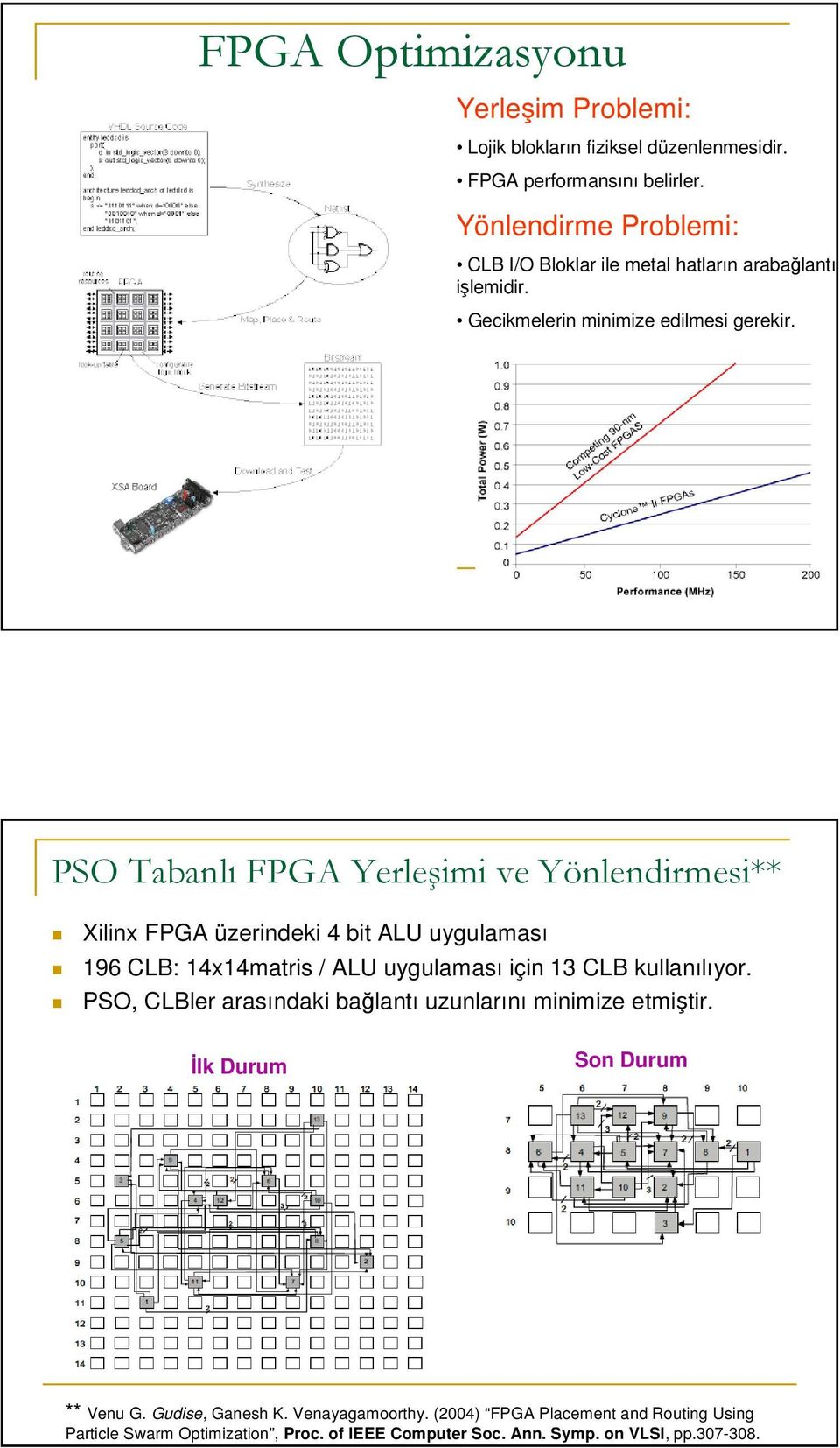 PSO Tabanlı FPGA Yerleşimi ve Yönlendirmesi** Xilinx FPGA üzerindeki 4 bit ALU uygulaması 196 CLB: 14x14matris / ALU uygulaması için 13 CLB kullanılıyor.