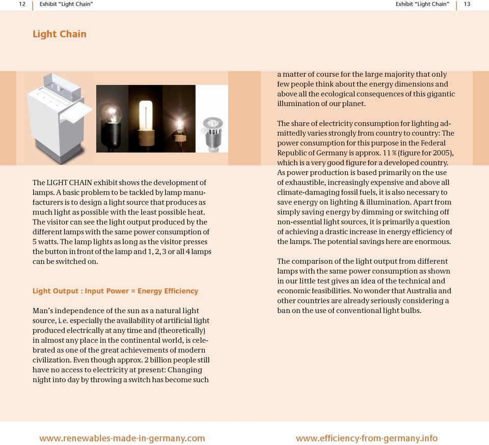 A basic problem to be tackled by lamp manufacturers is to design a light source that produces as much light as possible with the least possible heat.