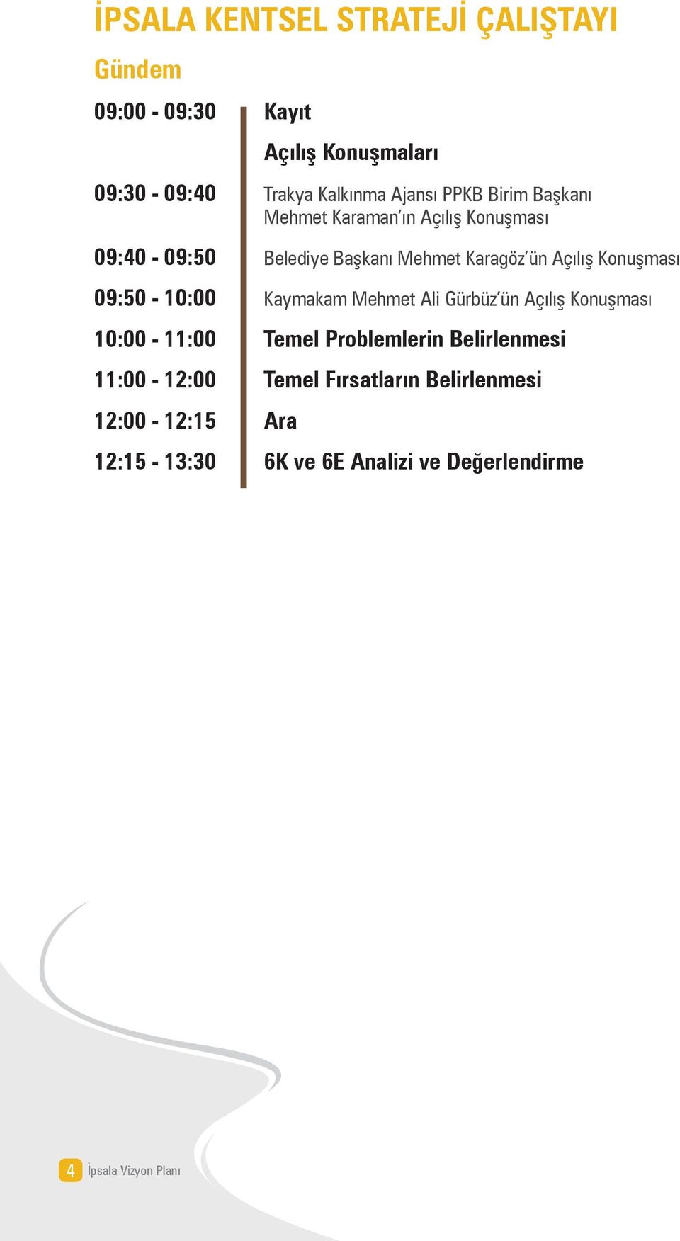 Konuşması 09:50-10:00 Kaymakam Mehmet Ali Gürbüz ün Açılış Konuşması 10:00-11:00 Temel Problemlerin Belirlenmesi