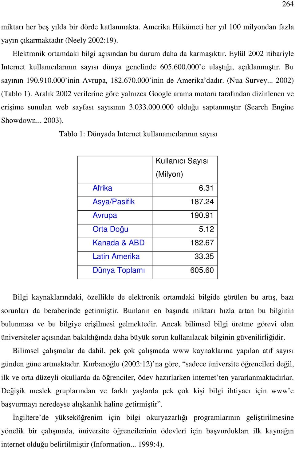 .. 2002) (Tablo 1). Aralık 2002 verilerine göre yalnızca Google arama motoru tarafından dizinlenen ve erişime sunulan web sayfası sayısının 3.033.000.000 olduğu saptanmıştır (Search Engine Showdown.