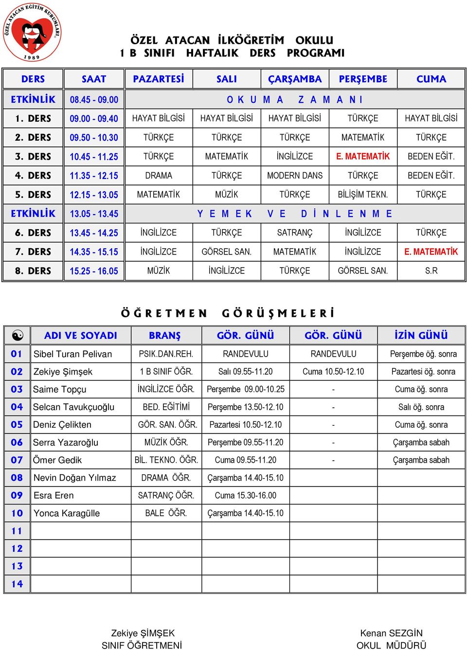 25 İNGİLİZCE TÜRKÇE SATRANÇ İNGİLİZCE TÜRKÇE 7. DERS.35-15.15 İNGİLİZCE GÖRSEL SAN. MATEMATİK İNGİLİZCE E. MATEMATİK 8. DERS 15.25-16.05 MÜZİK İNGİLİZCE TÜRKÇE GÖRSEL SAN. S.R 02 Zekiye Şimşek 1 B SINIF ÖĞR.