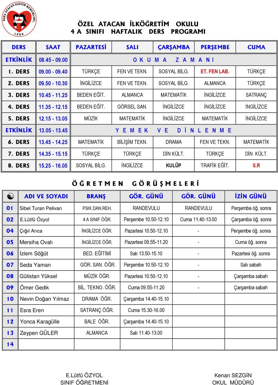 25 MATEMATİK BİLİŞİM TEKN. DRAMA FEN VE TEKN. MATEMATİK 7. DERS.35-15.15 TÜRKÇE TÜRKÇE DİN KÜLT. TÜRKÇE DİN KÜLT. 8. DERS 15.25-16.05 SOSYAL BİLG. İNGİLİZCE KULÜP TRAFİK EĞİT. S.R 02 E.